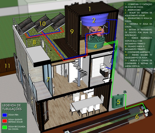 Condom&iacute;nio casa container em Florian&oacute;polis 16