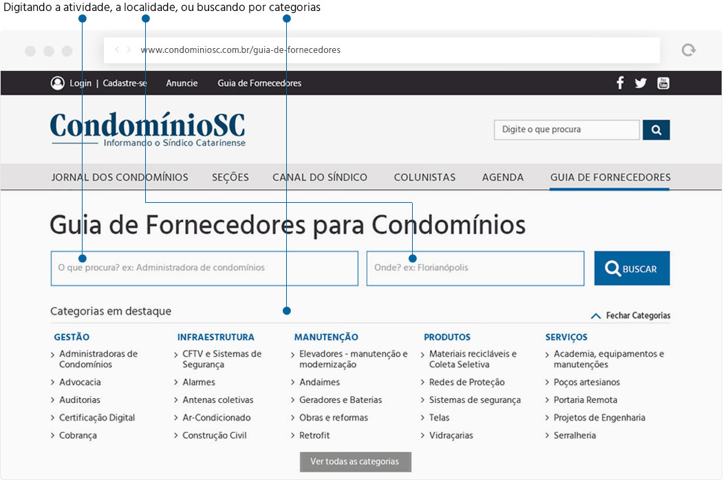 img como funciona 01