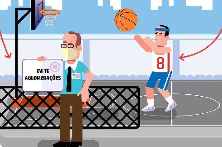 evite aglomera&ccedil;&otilde;es