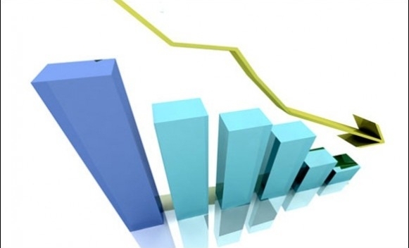 Ações de cobrança por inadimplência cai 6,77%